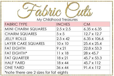 metallic fabric fat quarters|fat quarter size chart.